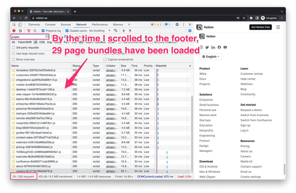 By the time I scrolled to the footer, 29 page bundles have been loaded